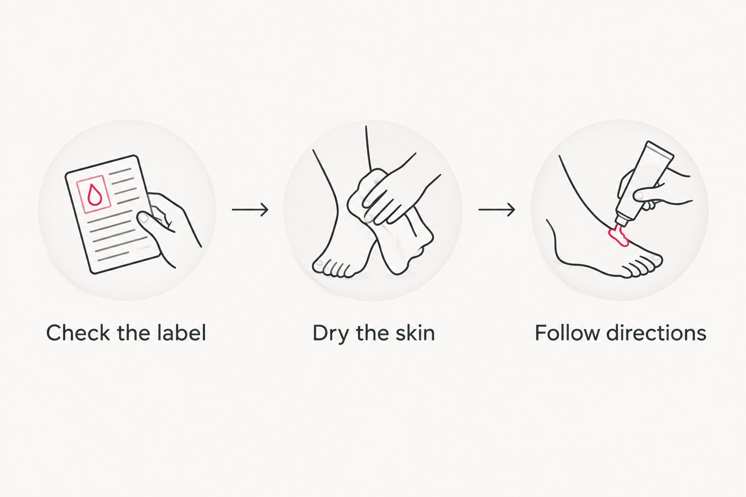 Application checklist: check the label, dry the skin, and follow directions.