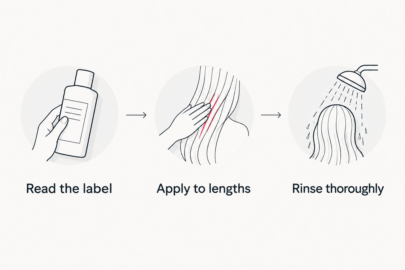 Steps for checking directions, applying a hair mask and rinsing it