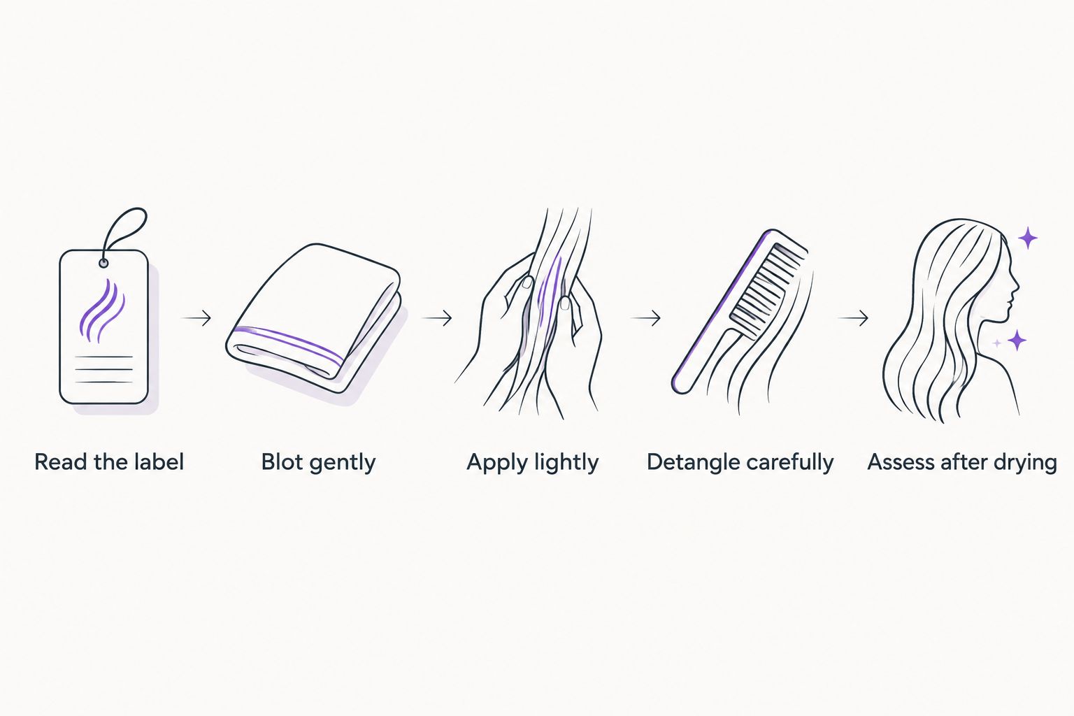 Five steps for applying a suitable hair oil to gently blotted, damp hair