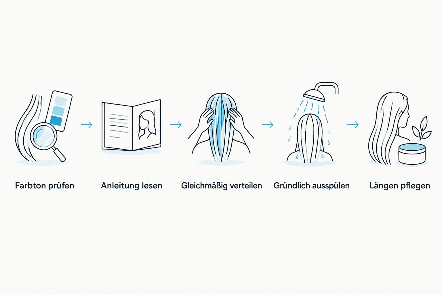 Schritte für die Anwendung von Silbershampoo bei coloriertem Haar
