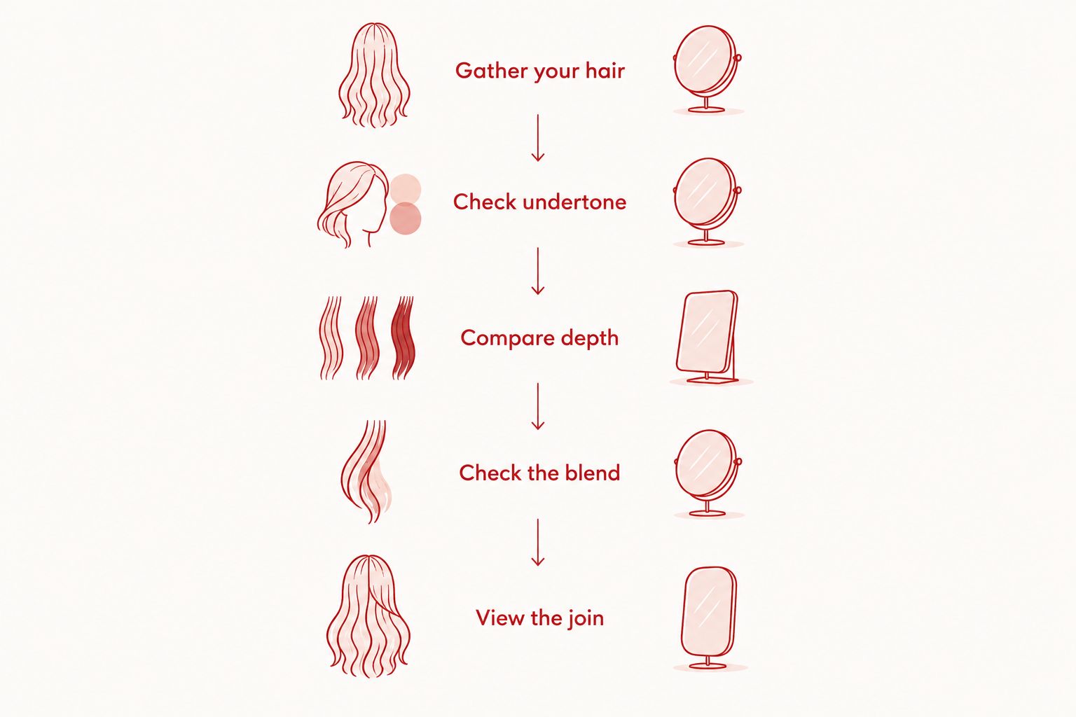 Five steps for matching a bun hairpiece to gathered blonde hair