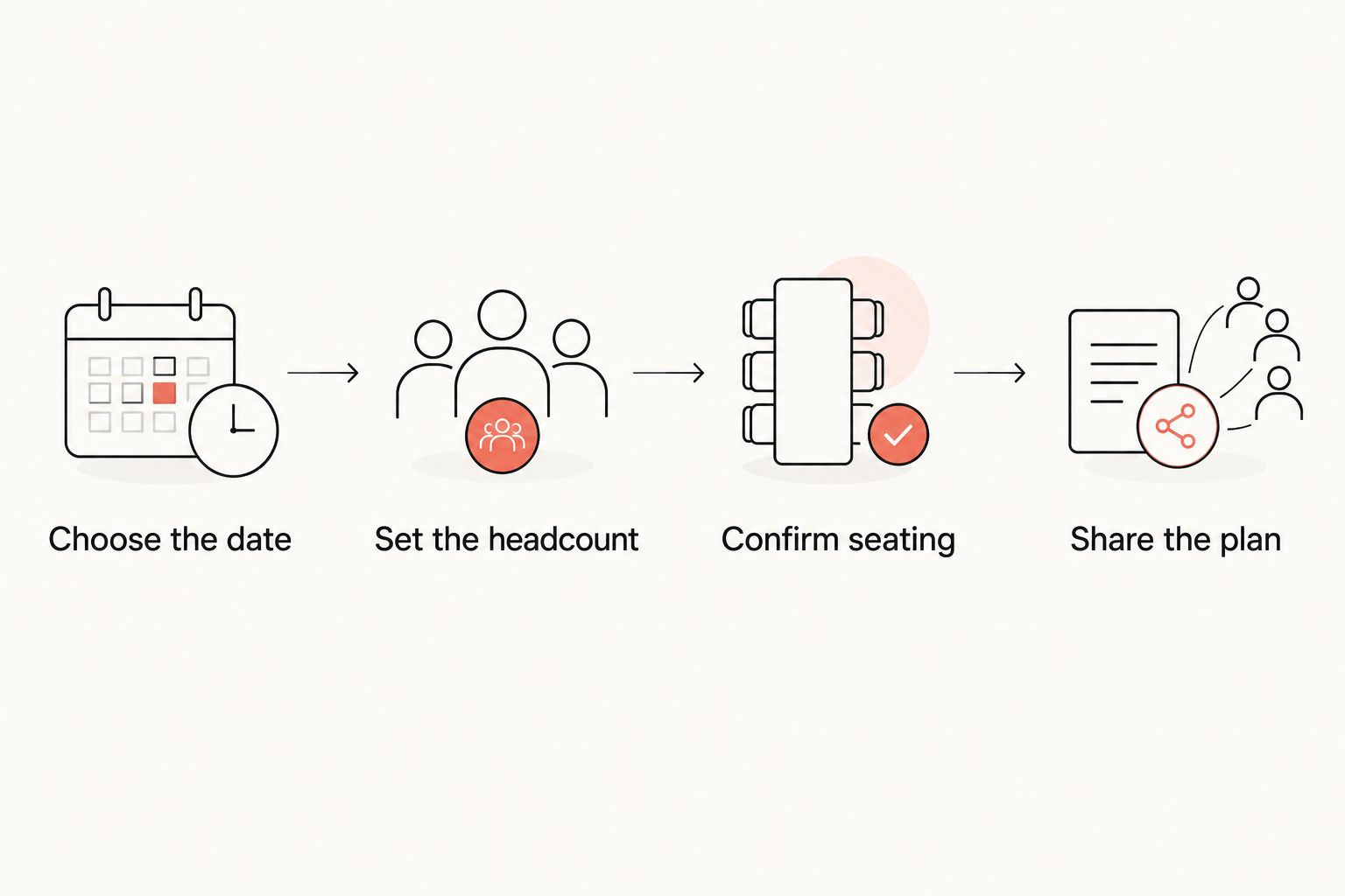 Four planning steps from choosing a jazz date to sharing confirmed details