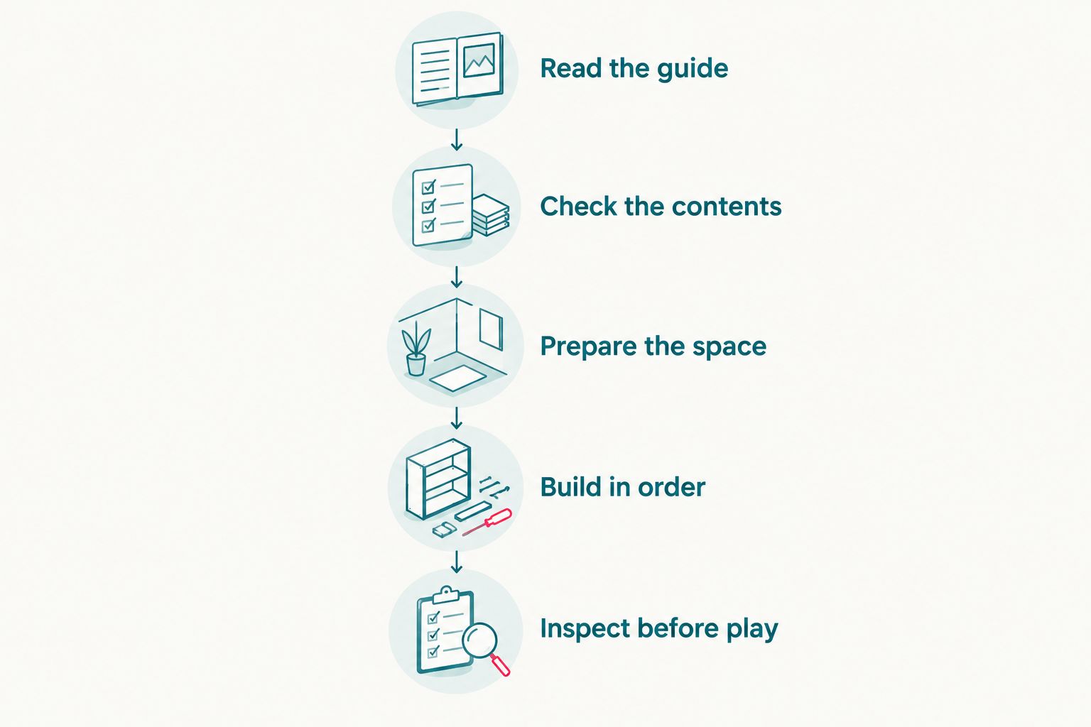 Steps for preparing, assembling and checking a wooden dolls house