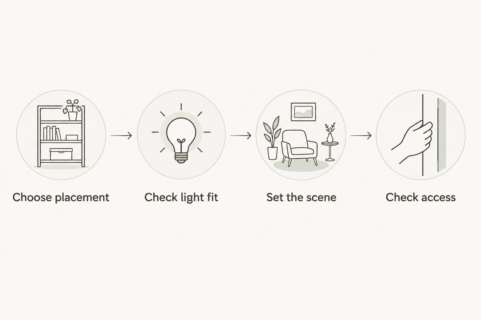 Four steps for placing a votive holder and checking its LED light access