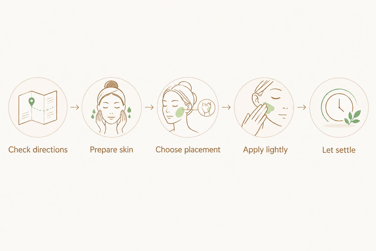 Five steps for preparing skin and applying perfume oil with less immediate contact