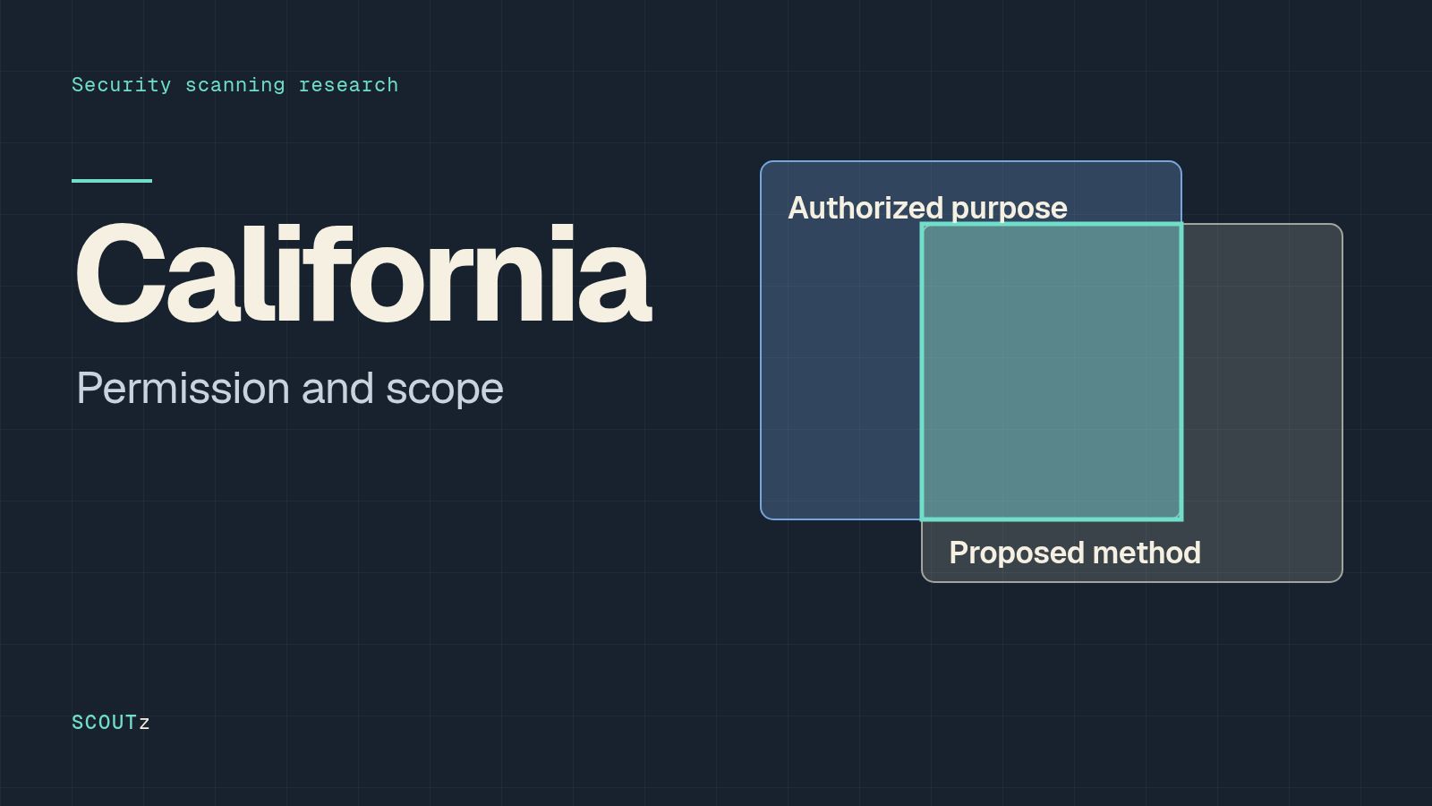 California scanning-law research illustration examining authorized purpose and proposed method.