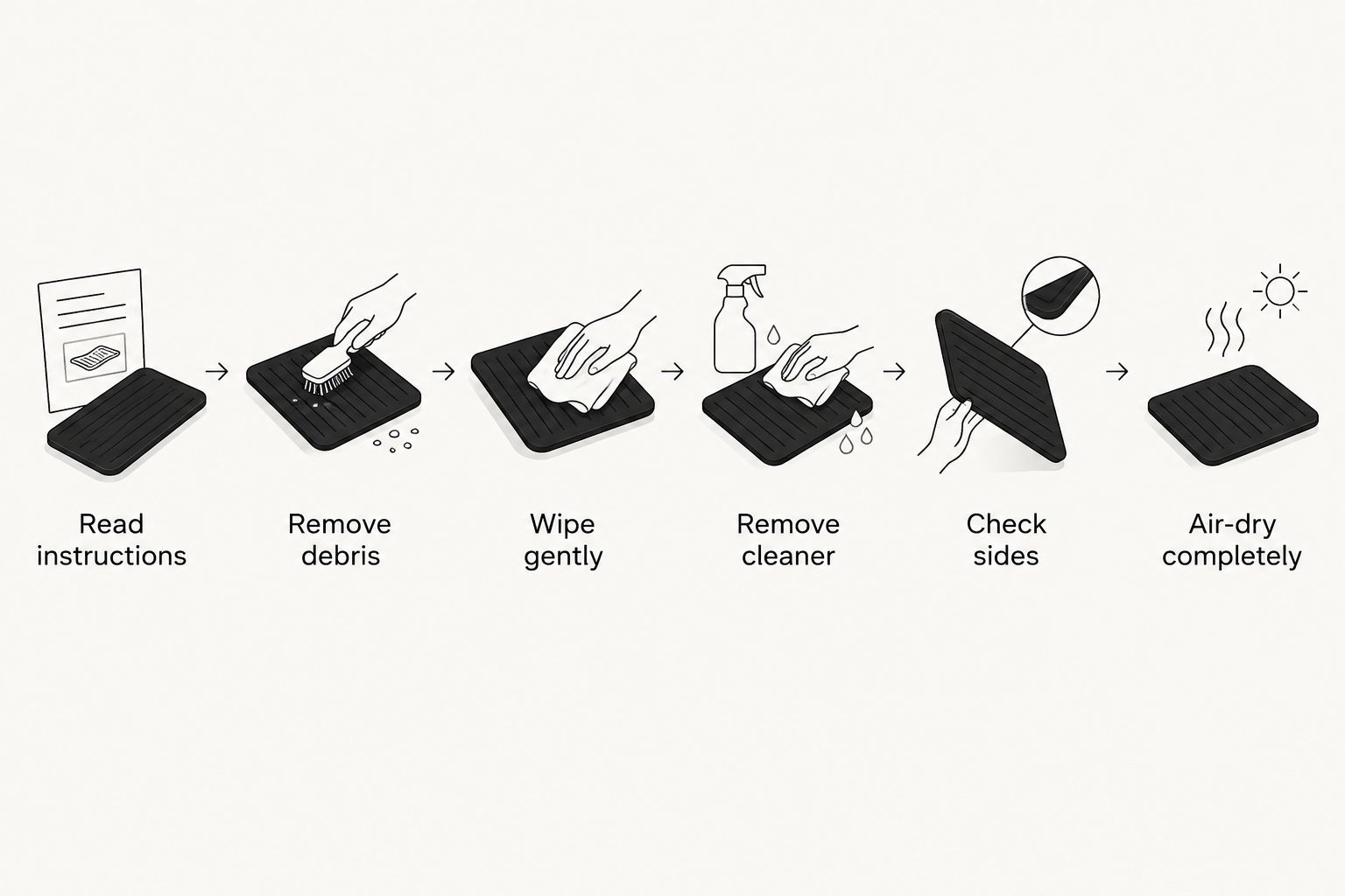 Six steps for cleaning a yoga mat, removing cleaner, and letting both sides dry