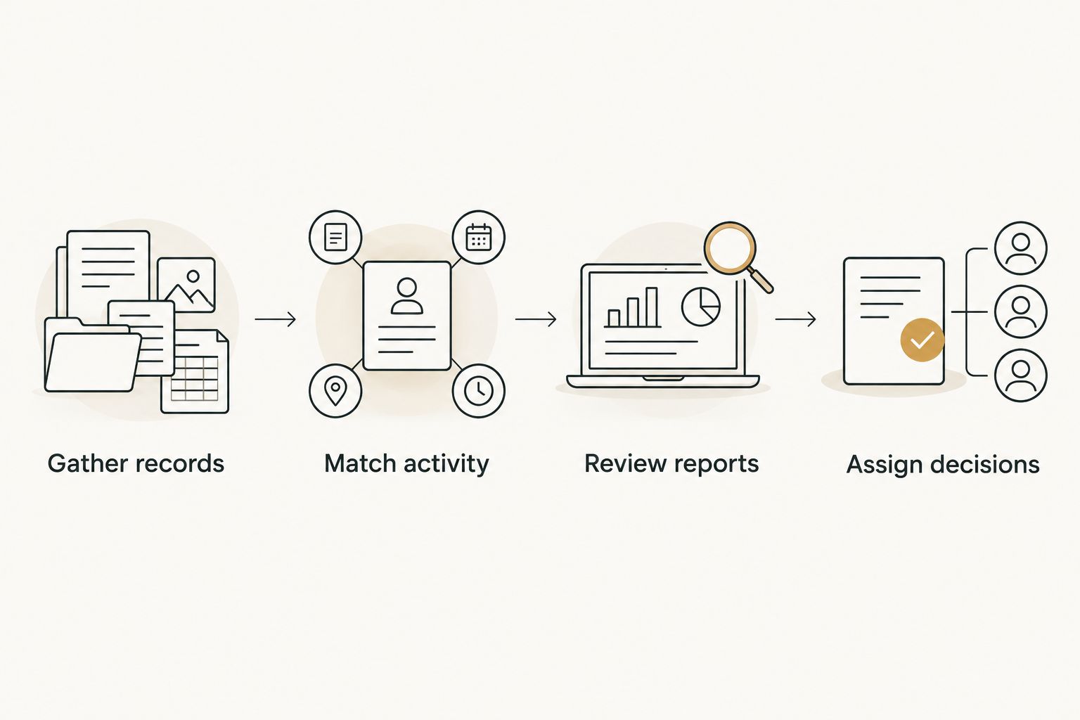 Four steps for defining a restaurant bookkeeping handover
