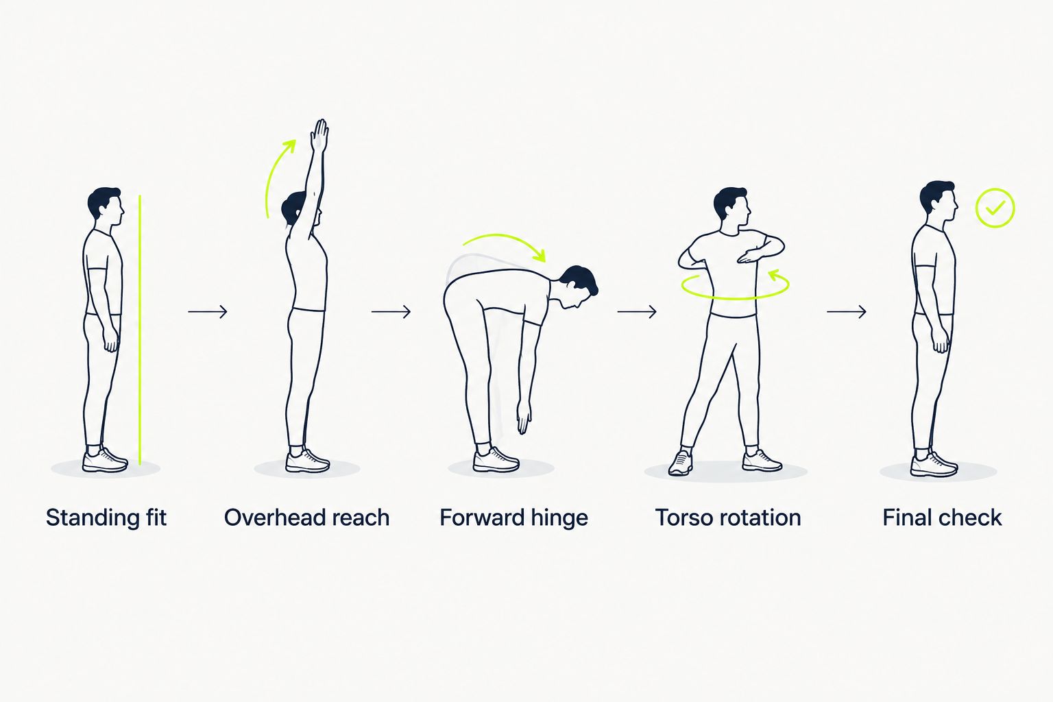Movement checks for an off-the-shoulder top, from standing fit to the final neckline check