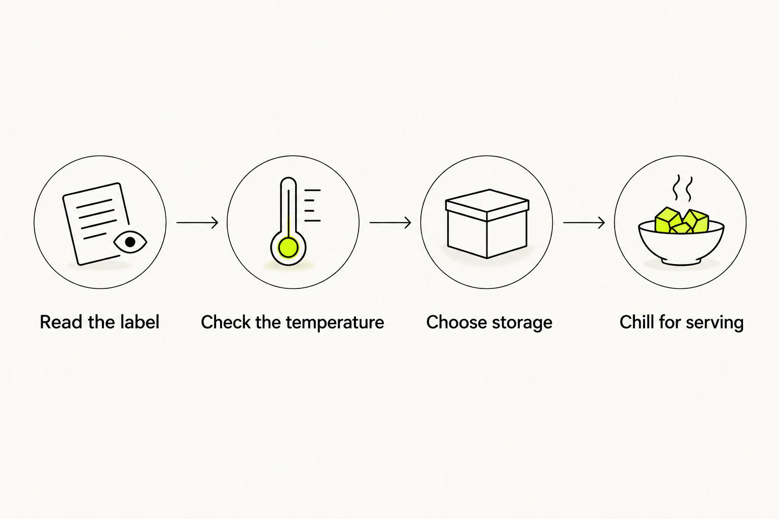 Four steps for checking an unopened wine bottle’s storage and preparing it for serving