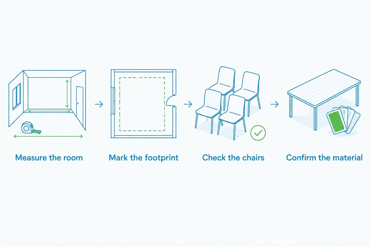 Four steps for checking a dining table’s room fit, chair fit and material