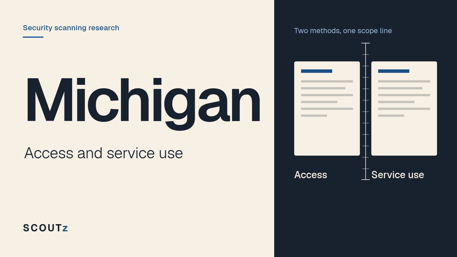 Michigan scanning-law research illustration distinguishing access and computer-service use questions.