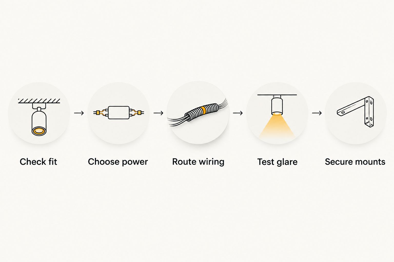 Cab-light installation sequence from checking fit to securing mounts