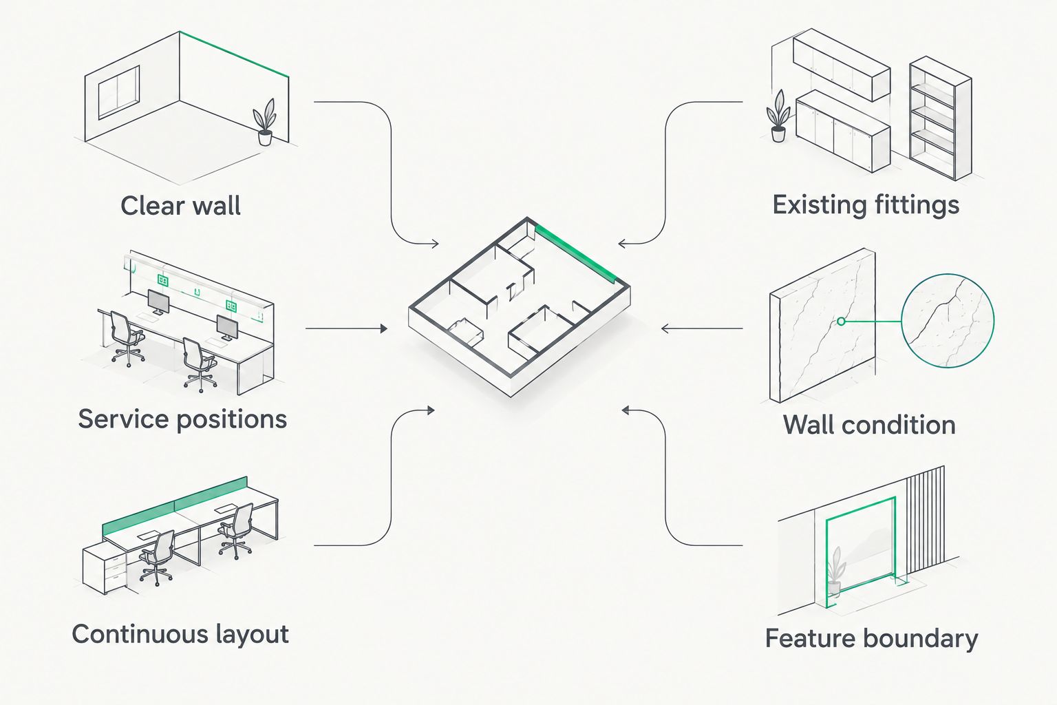 Side-by-side new-build and retrofit wall-planning checks