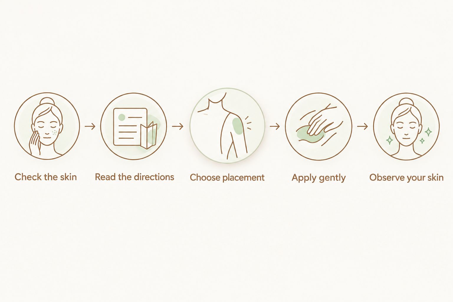 Five steps for choosing an intact application area and applying perfume oil gently