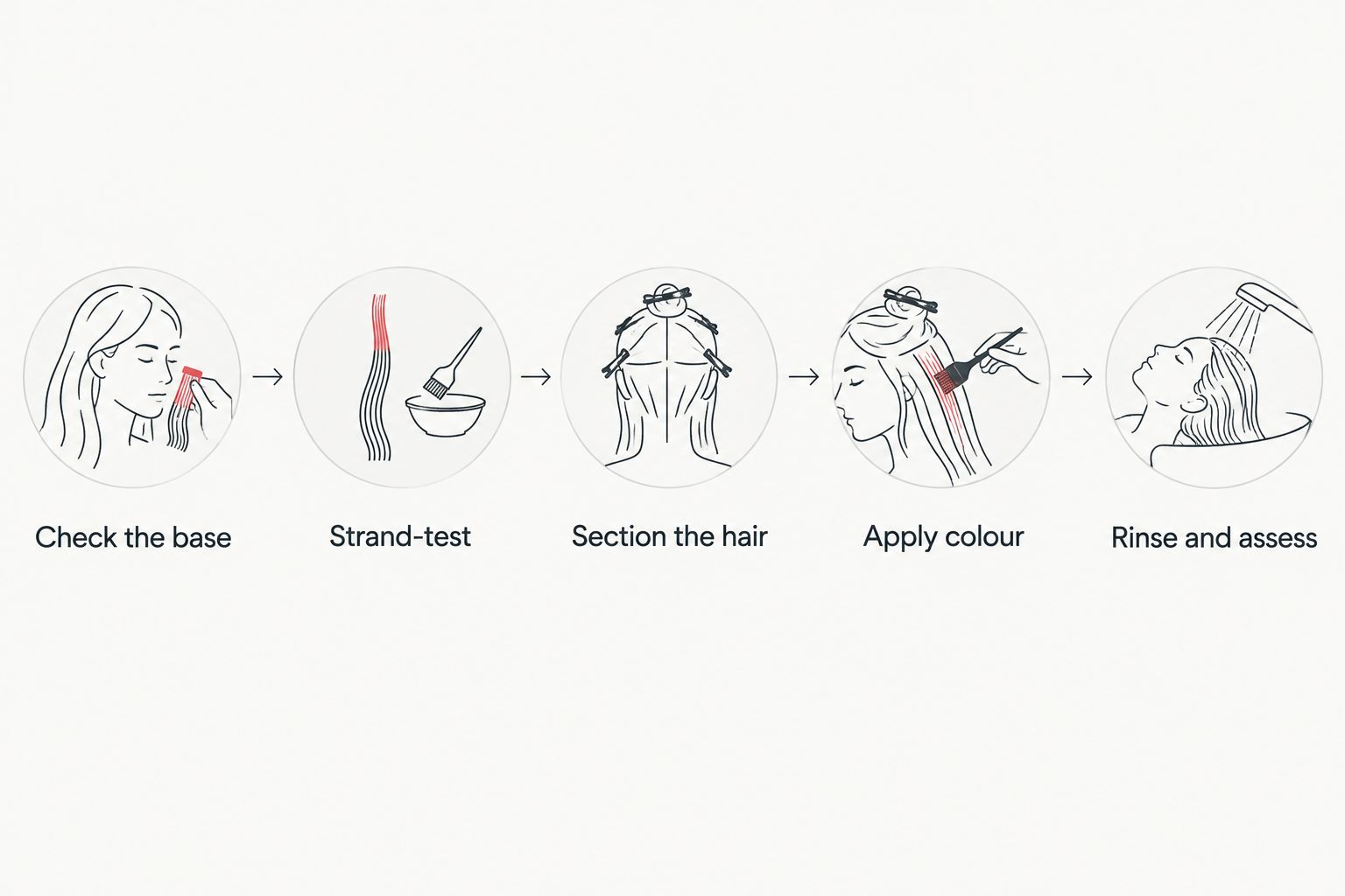 Steps for checking the base, testing a strand and applying pastel pink evenly