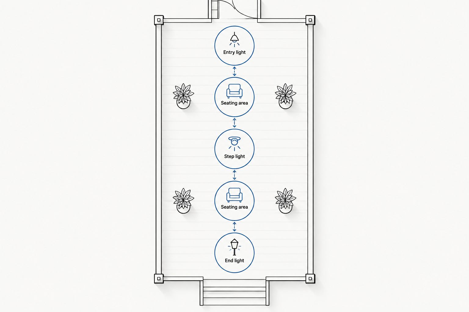 Diagram of recessed light spacing down a covered porch ceiling