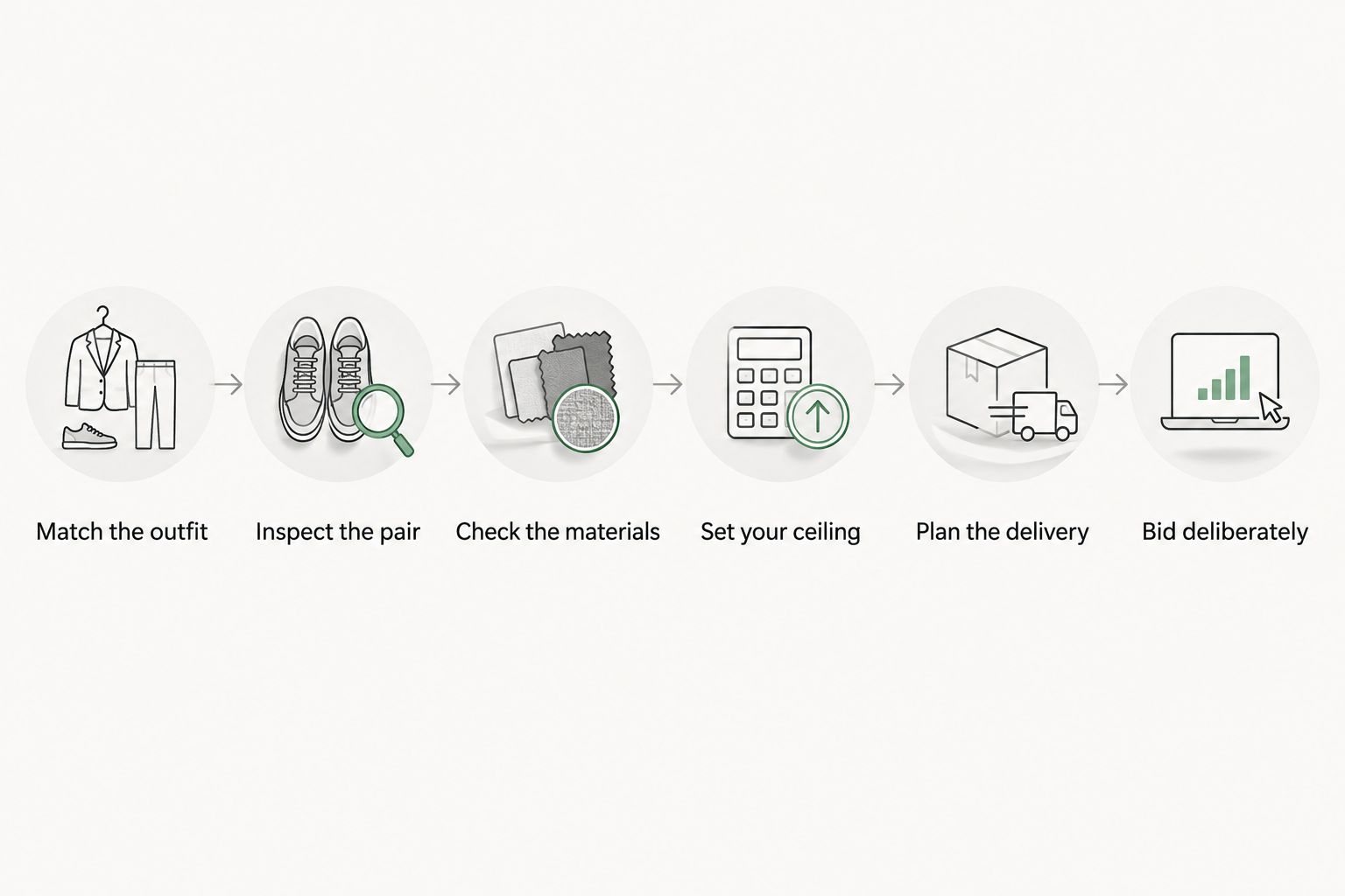 Six steps from matching chandelier earrings to an outfit through placing a bid
