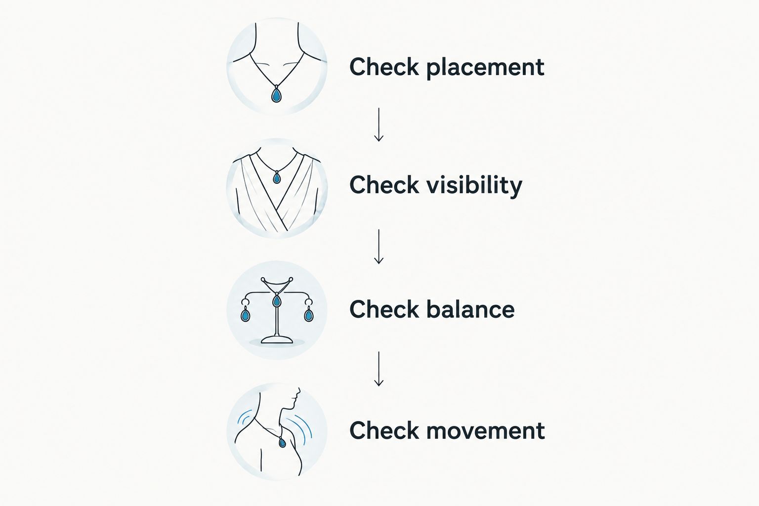Four steps for checking a cross necklace against your everyday outfits