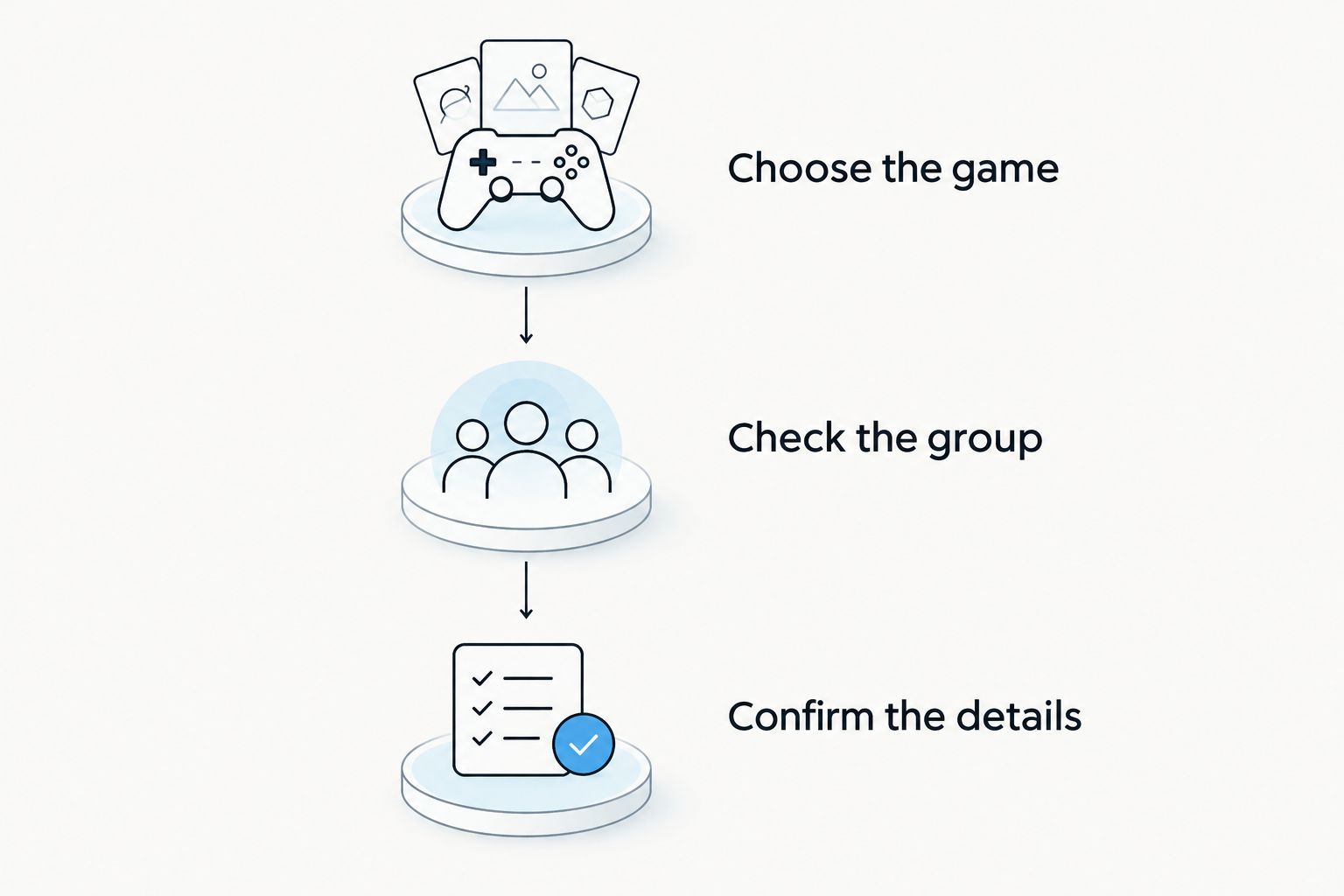 Three planning steps: choose the game, check the group and confirm the details.