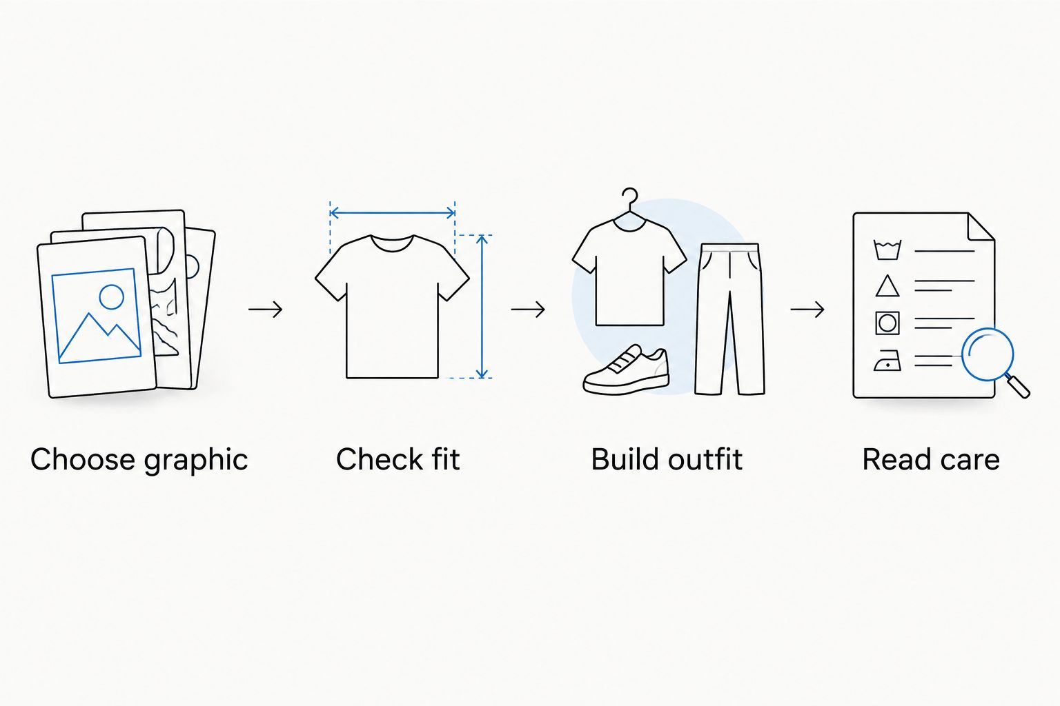 Four steps for choosing a graphic tee: graphic, fit, outfit, and care