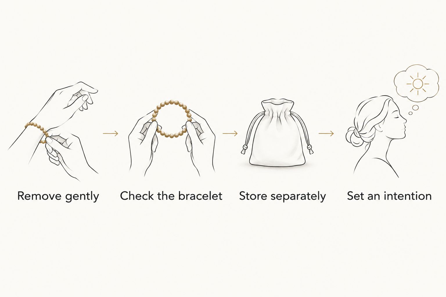Four bedtime steps: remove the bracelet, check it, store it separately and set an intention.