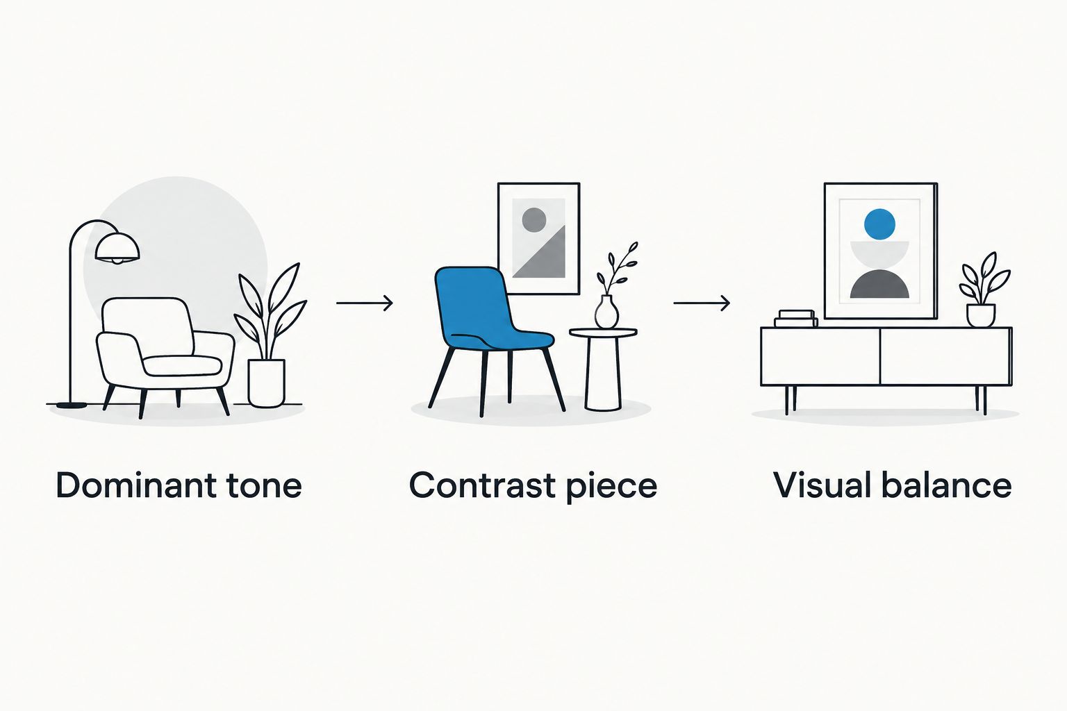 Styling sequence from a dominant metal tone to a contrasting piece and balanced arrangement