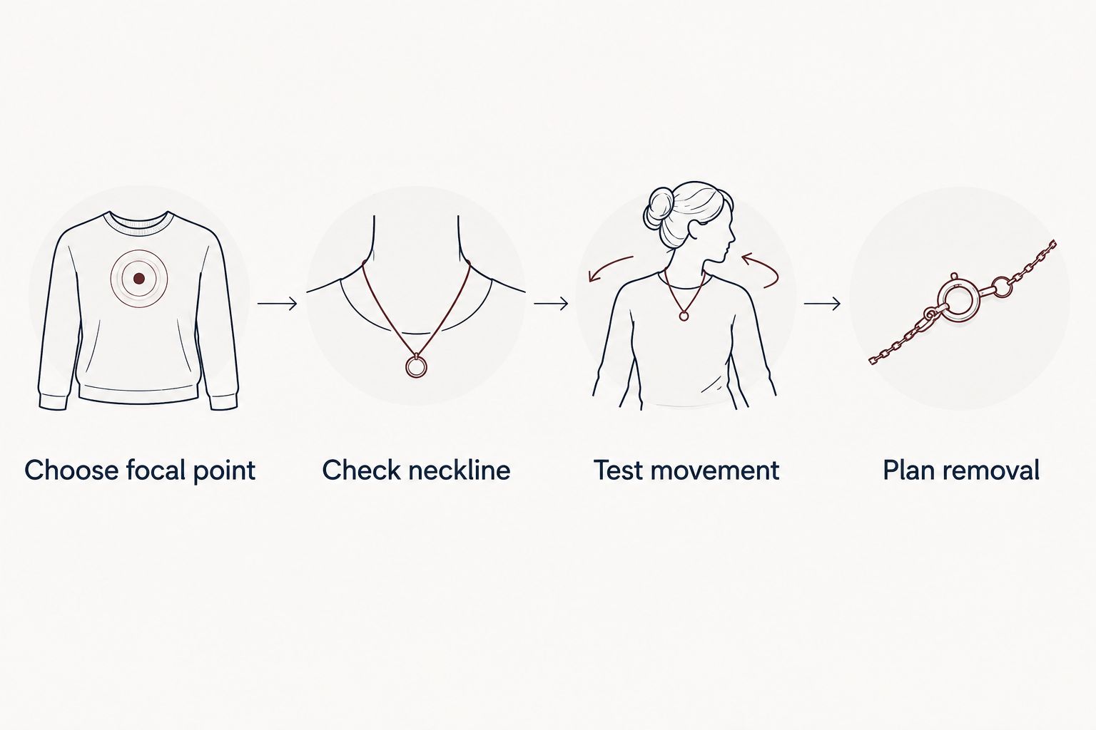 Accessory fitting sequence covering the focal point, neckline, movement, and removal