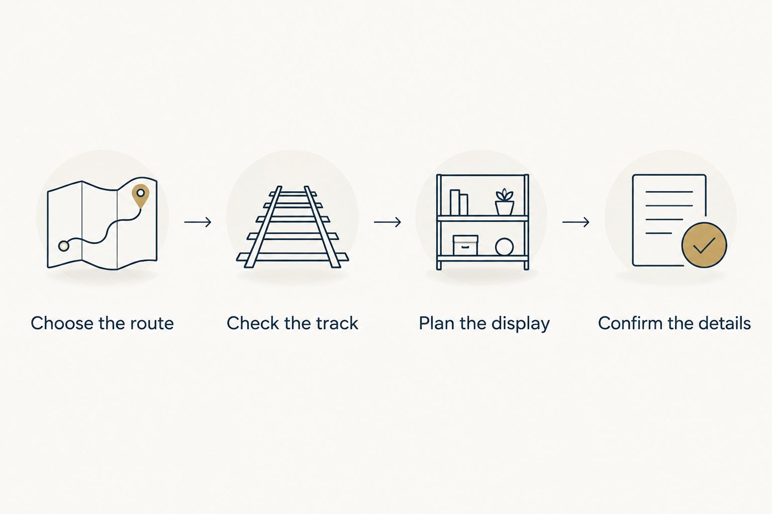 Four steps for choosing a route keepsake, from route selection to checking personal details.