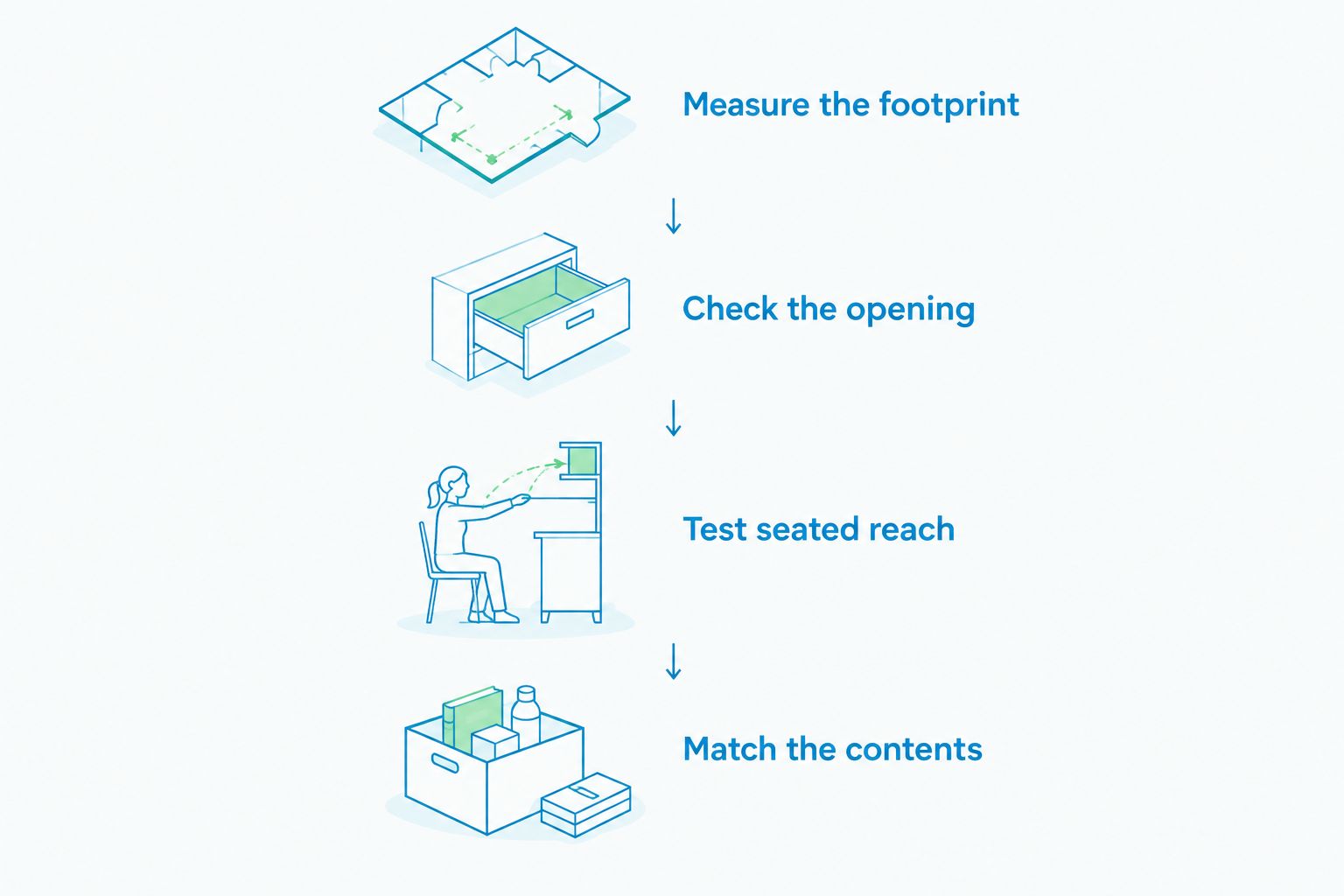 Four checks for fitting a storage coffee table into a small living room