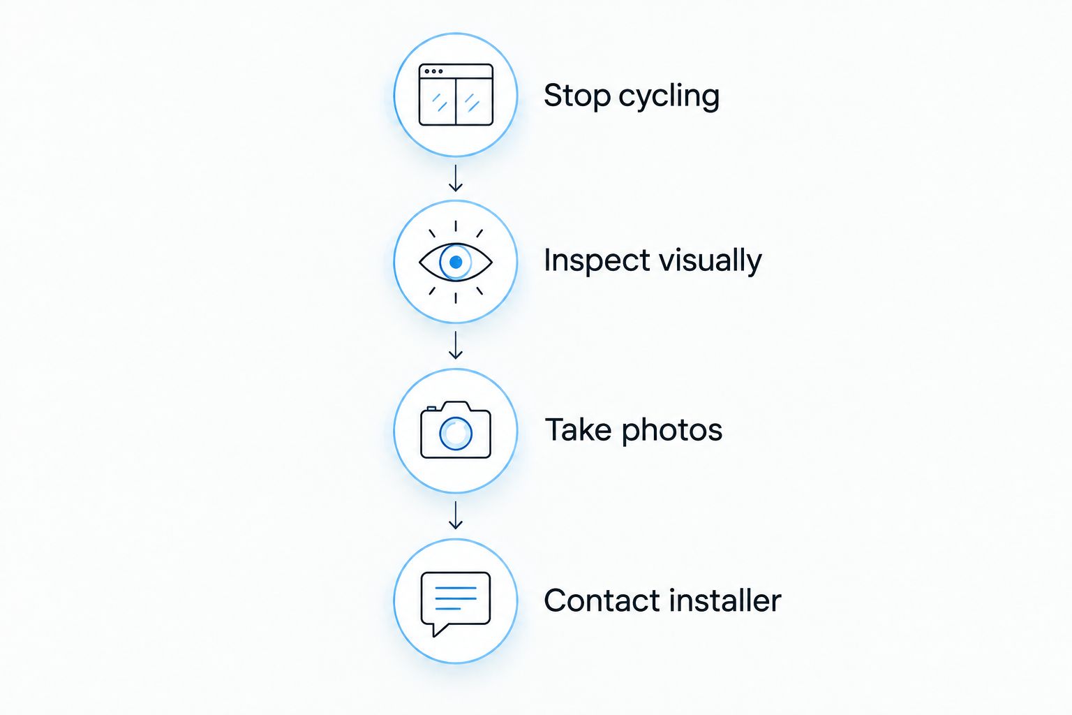 Steps after accidentally moving a newly tinted window: stop, inspect, photograph, and contact the installer.