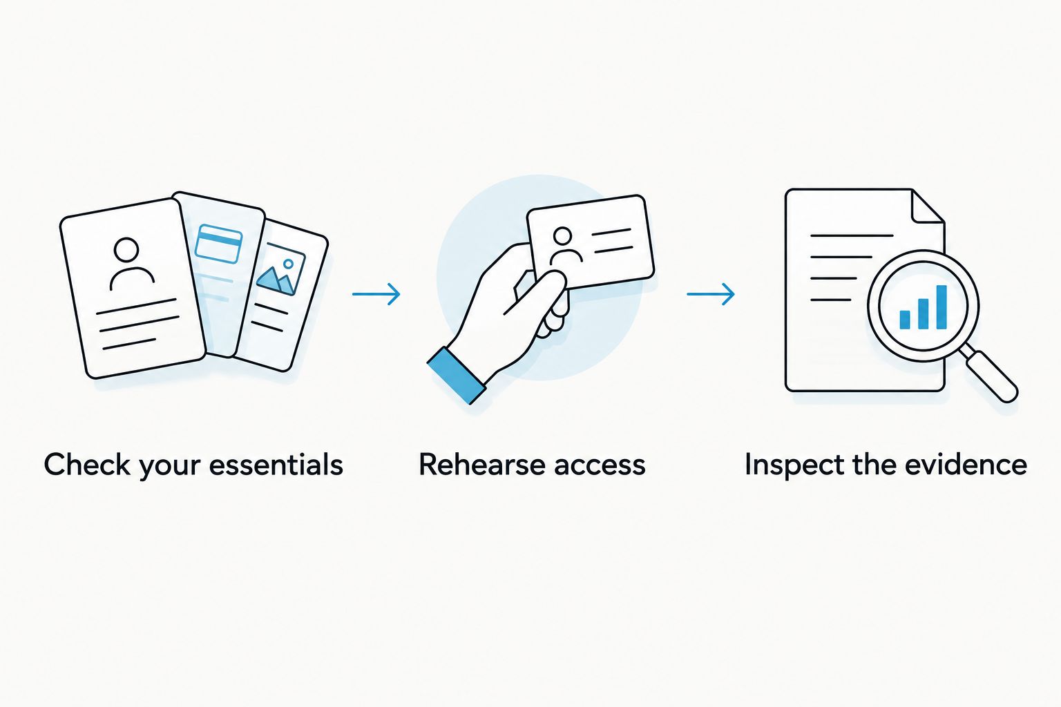 Three checks for choosing a card holder or phone wallet