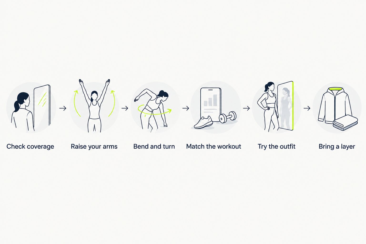 Fit-check sequence for wearing a sports bra as a standalone top