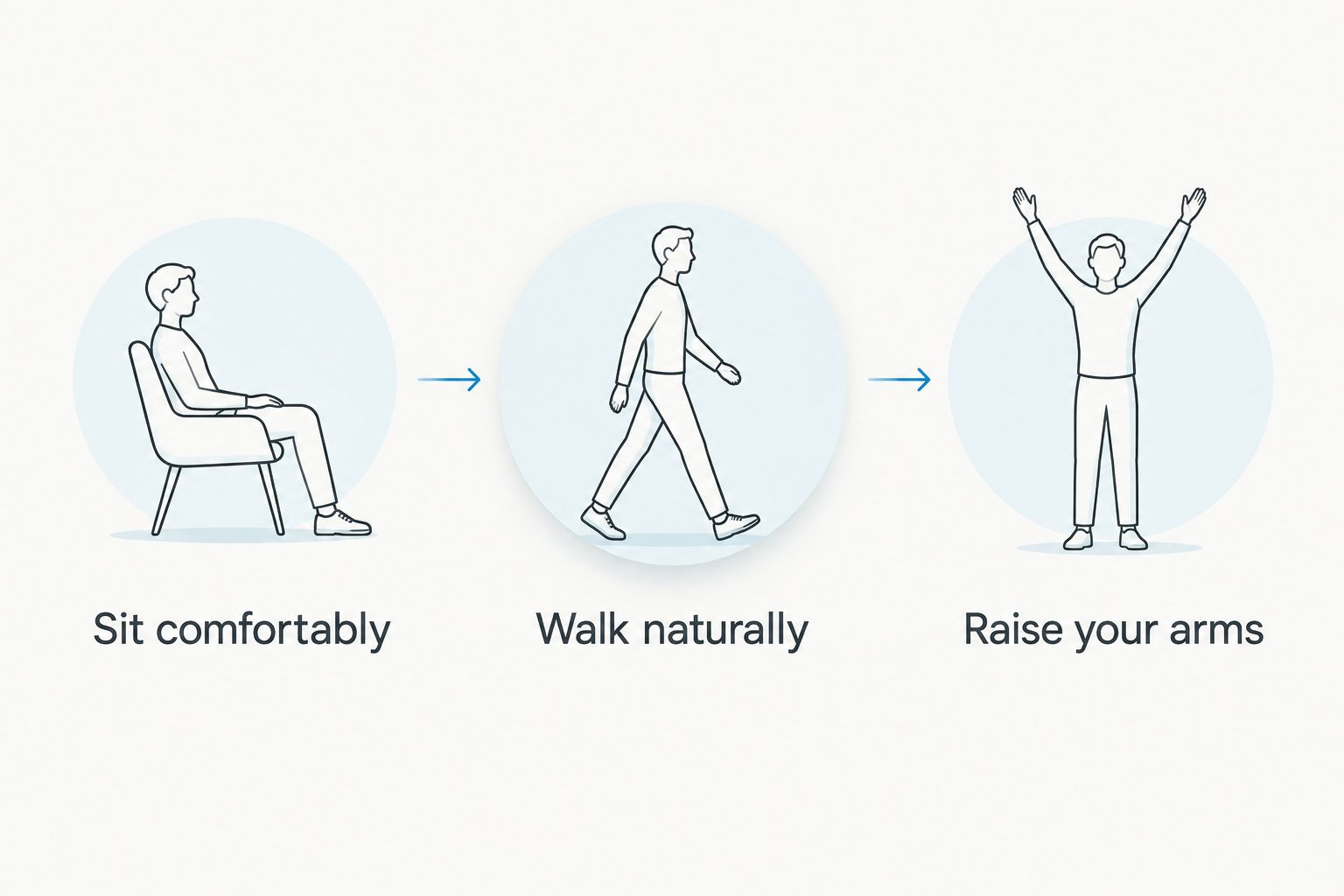 Three gown fitting checks: sitting, walking and raising your arms