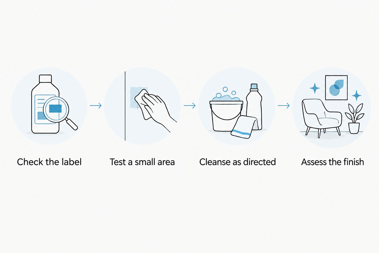 Four steps for introducing a cleansing oil, from label review to assessing skin comfort