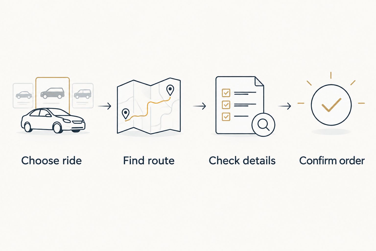 Four steps for selecting and checking a route before ordering a personalized cycling gift