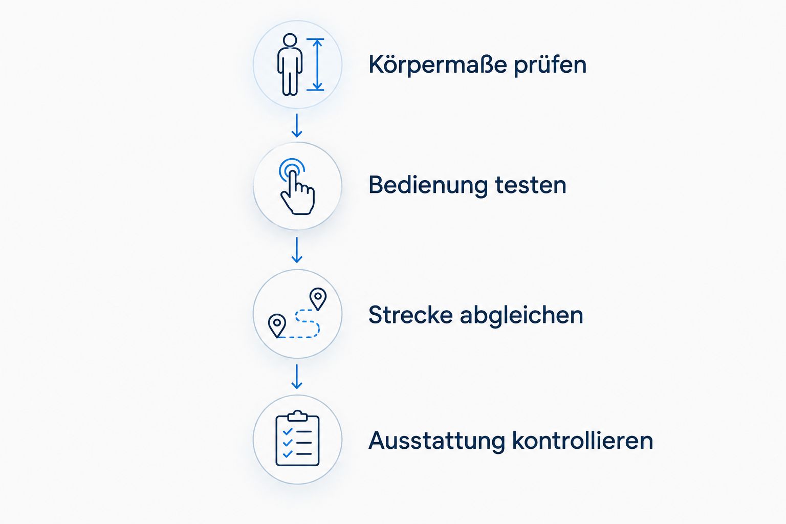Vier Prüfschritte für die Auswahl eines passenden Kinderfahrrads
