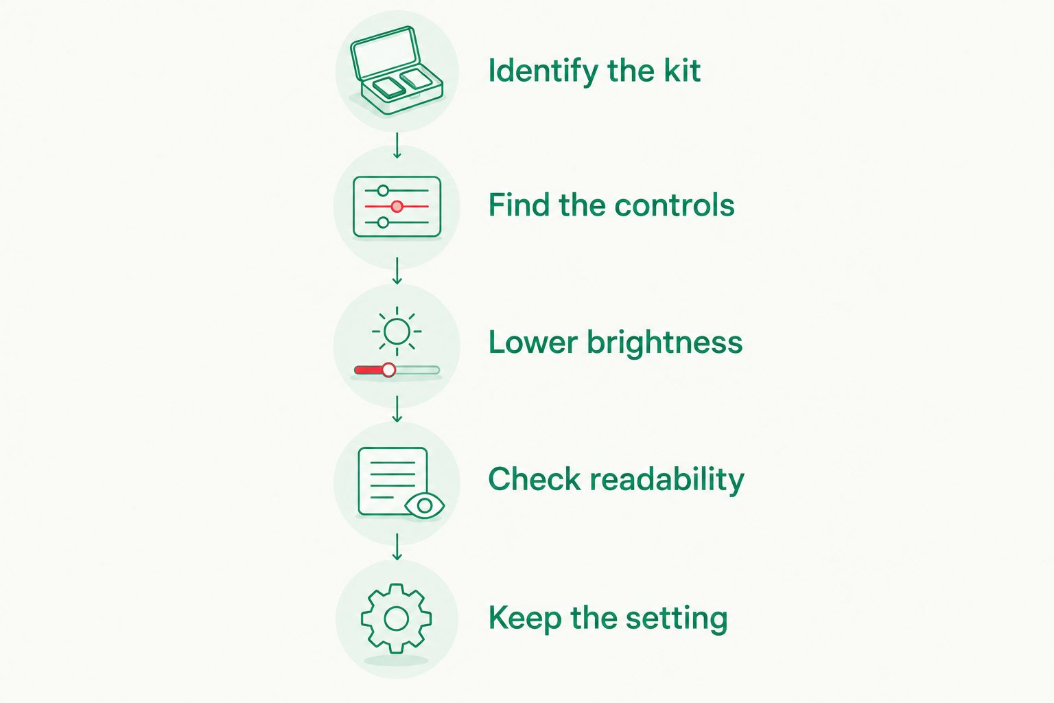 Five steps for choosing a comfortable, lower-power IPS brightness setting