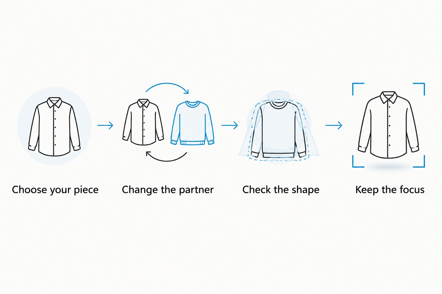 Four styling steps from choosing a sweatsuit piece to keeping the outfit focused