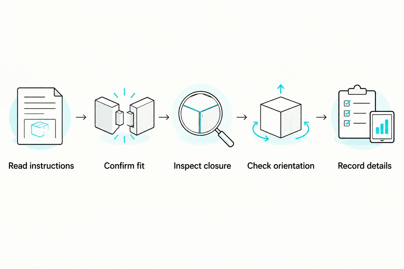 Five checks for ordering and using reversible cap vials
