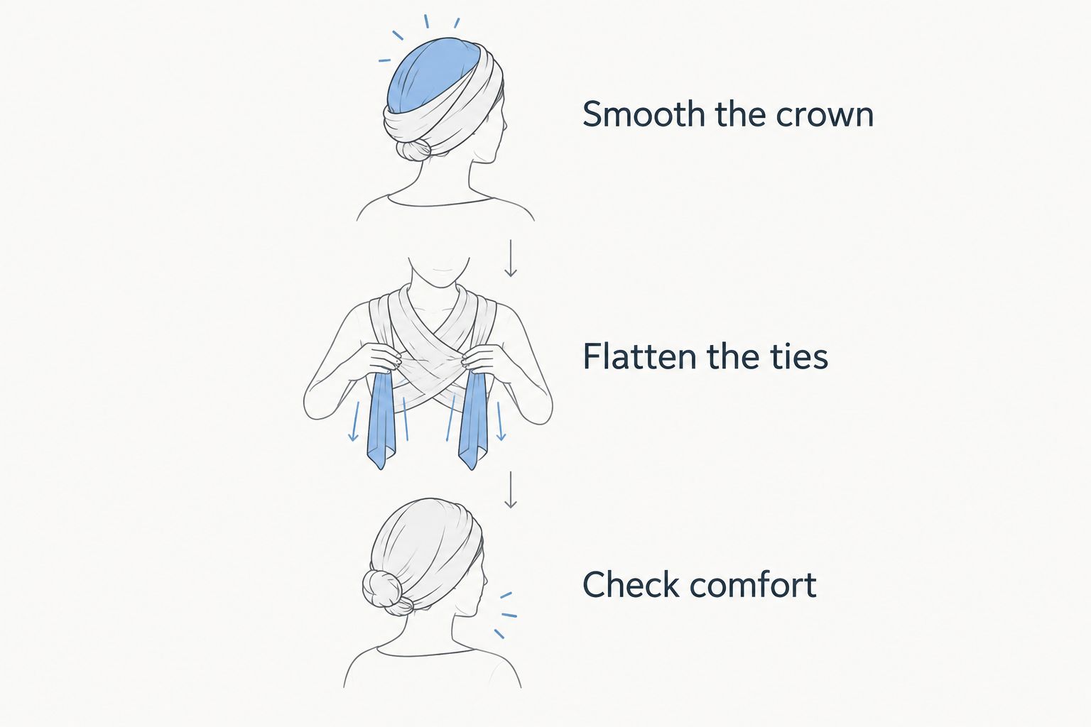 Three fitting steps: smooth the crown, flatten the ties, and check comfort