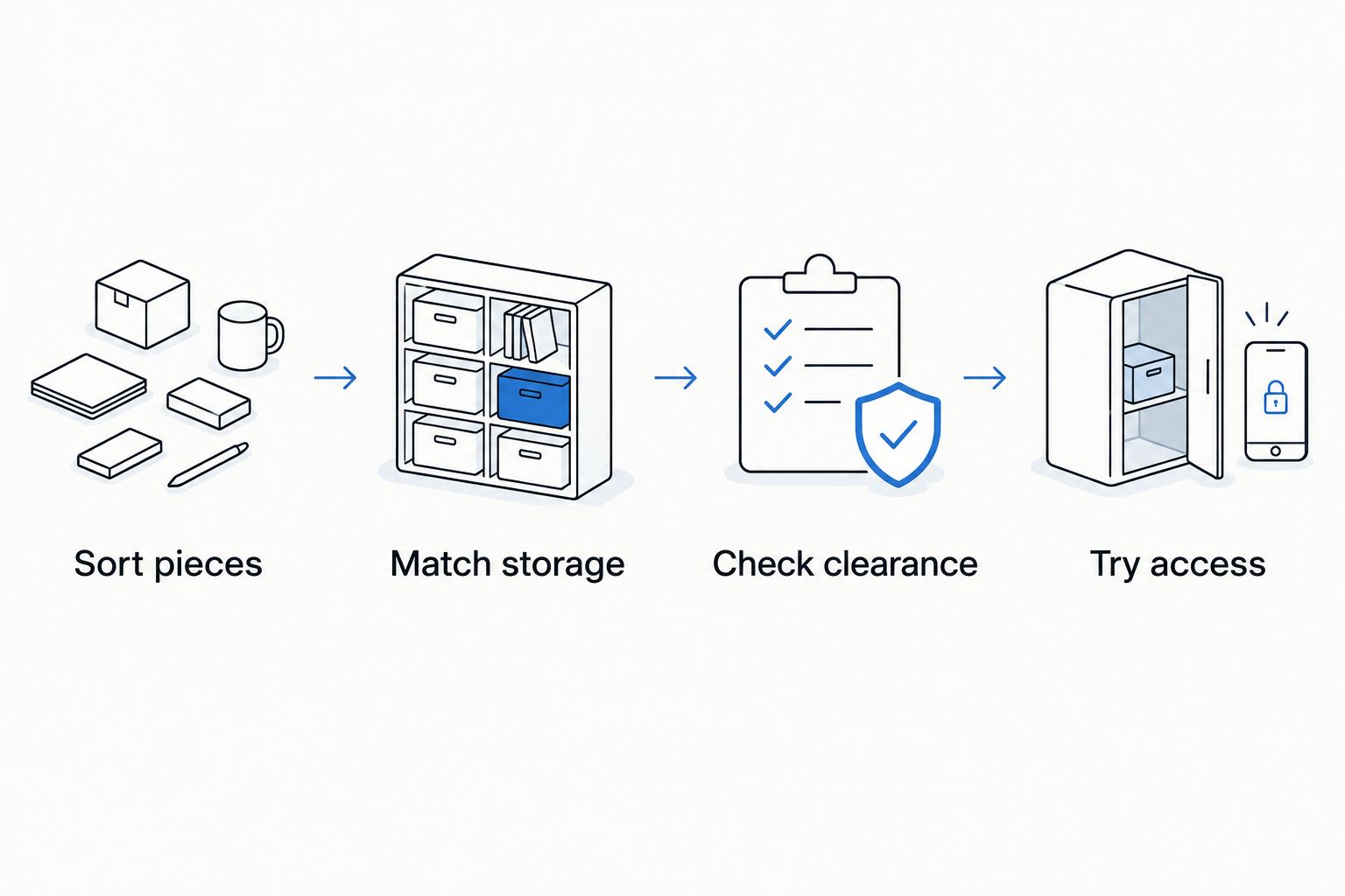 Four steps for choosing jewelry storage that fits your collection and available space