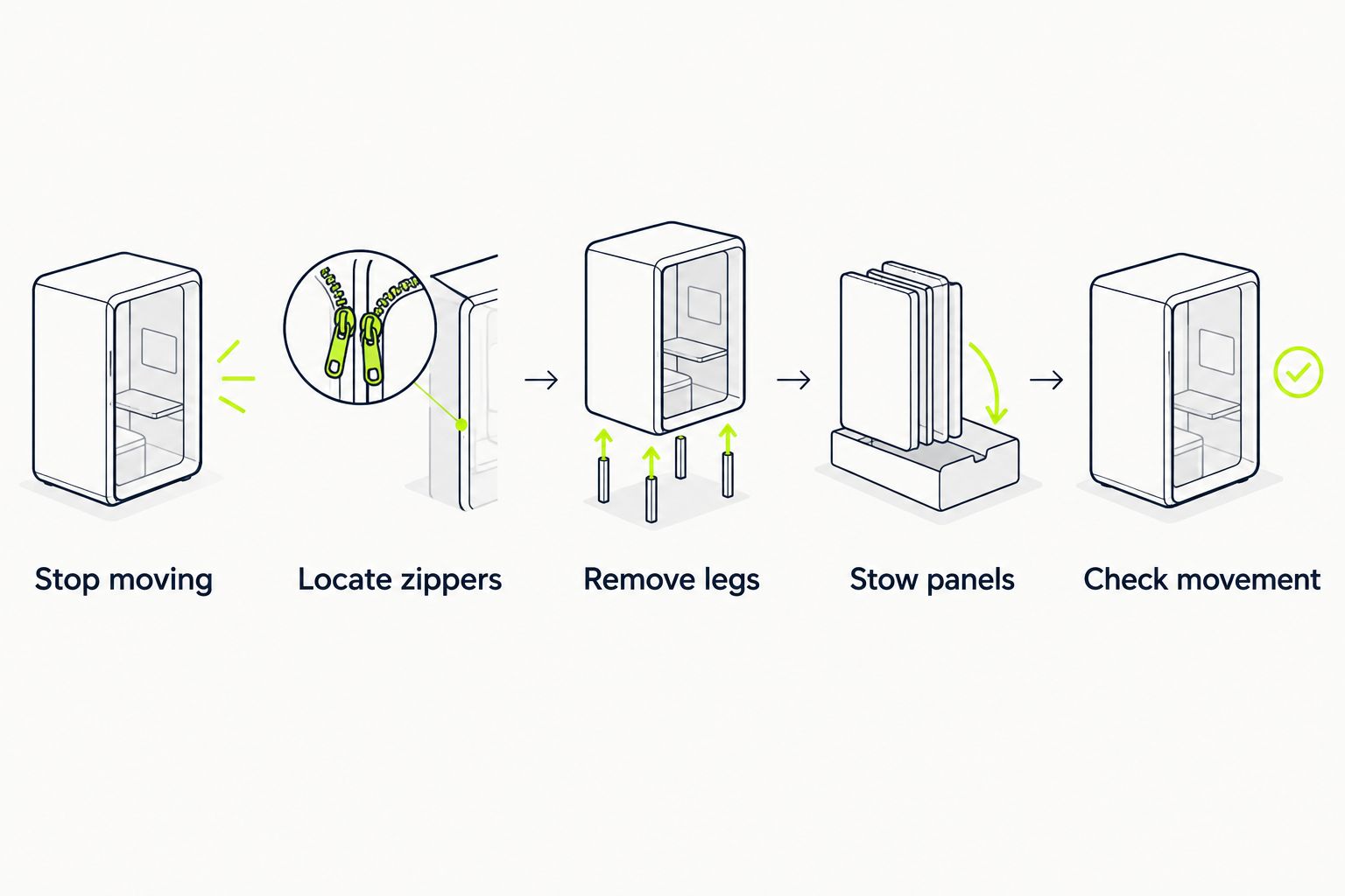 Five steps for safely changing zip-off pants into shorts during a workout