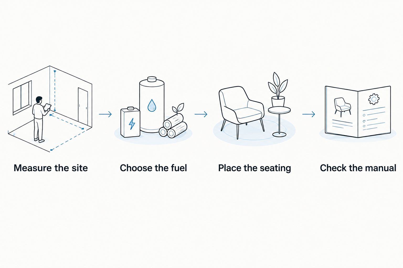 Four planning steps for fitting an outdoor fire table into a small patio