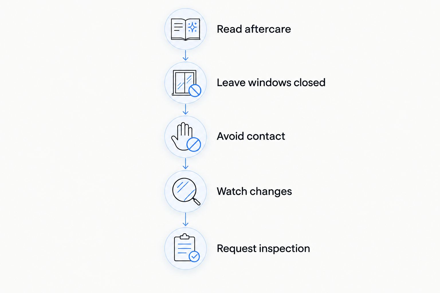 Window tint aftercare steps from reading instructions to requesting an inspection