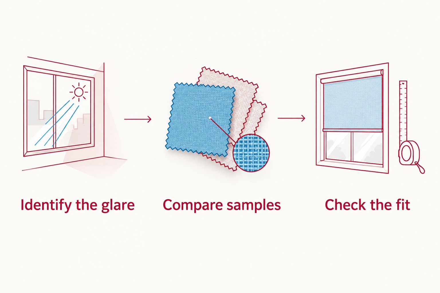 Three steps for choosing office blinds: identify glare, compare samples and check fit