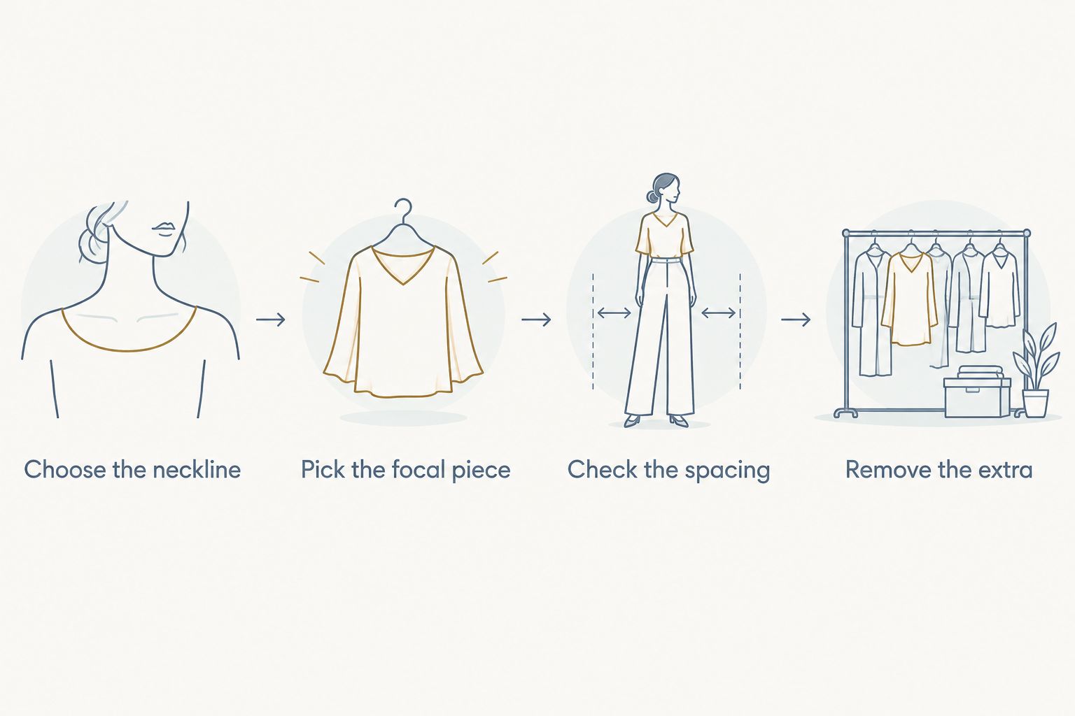 Four steps for styling minimalist jewelry, from choosing the neckline to removing an extra piece.