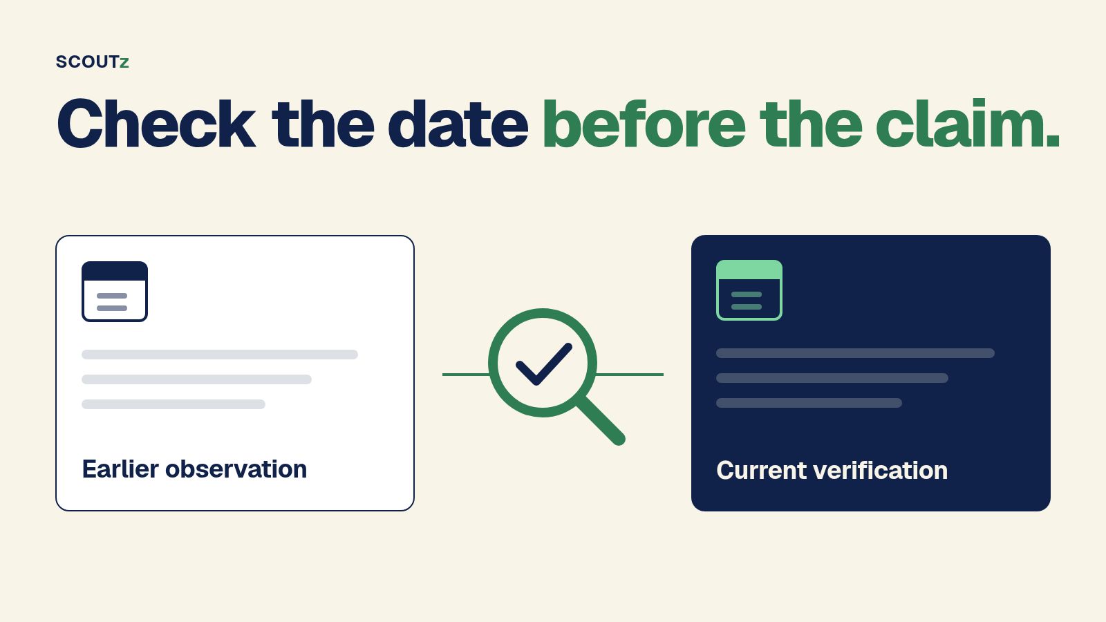 Editorial evidence freshness comparison between an earlier observation and current verification.