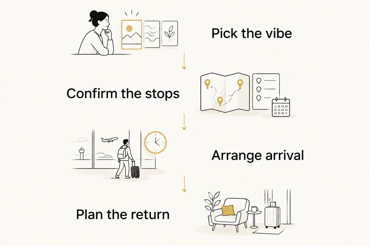 Four planning steps from choosing the atmosphere to arranging the ride home