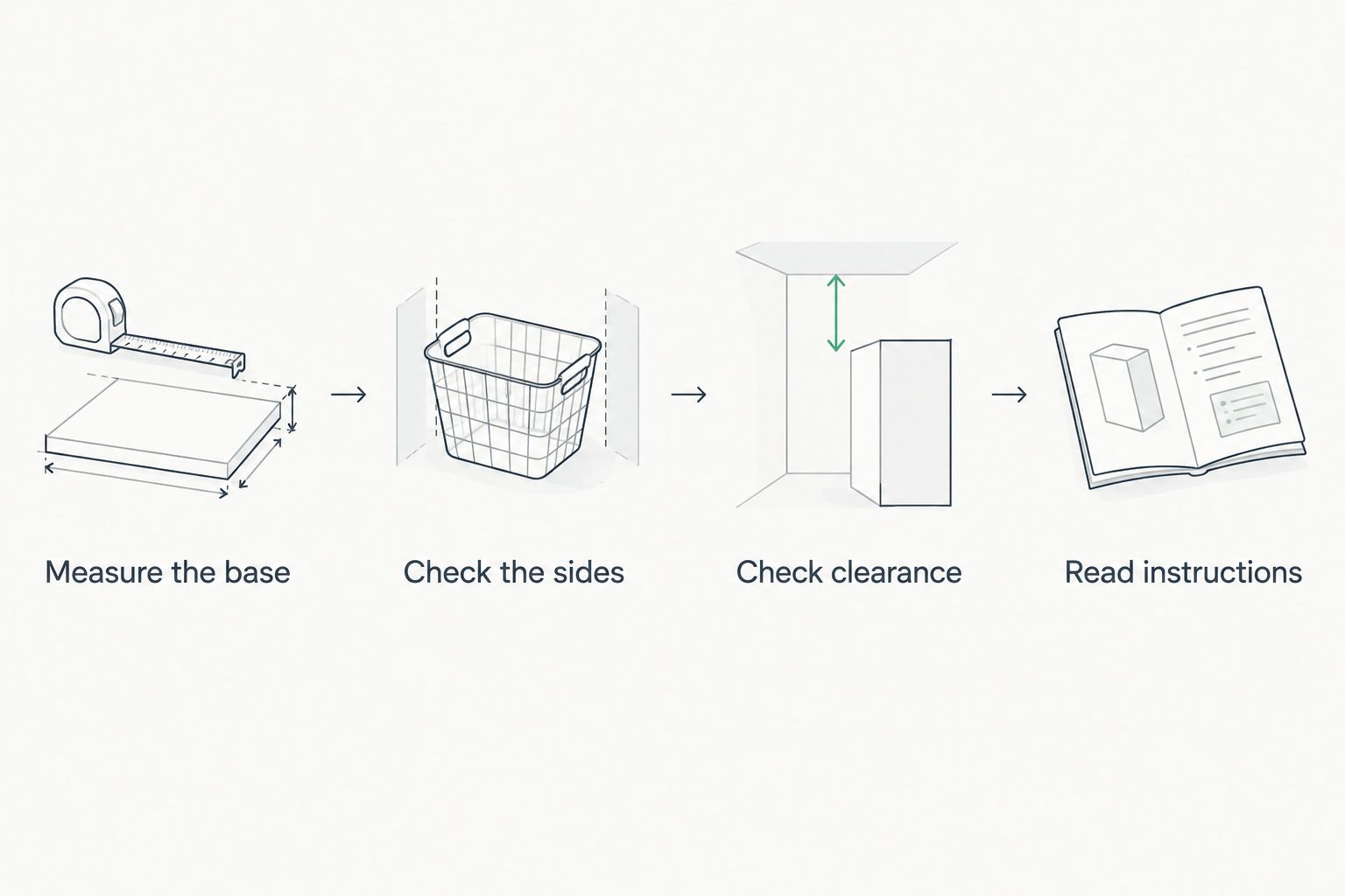Four checks for choosing an air fryer liner: base, sides, clearance and instructions.